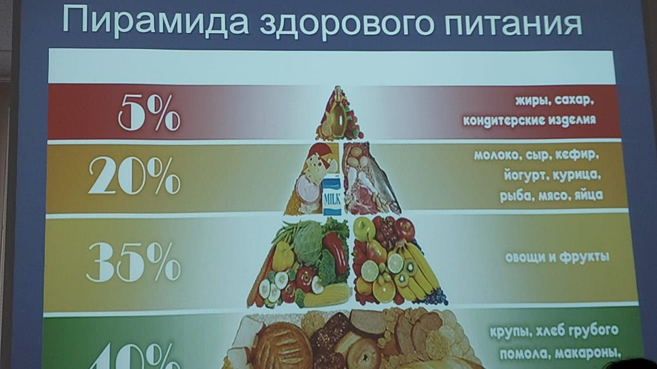 Балтачта шикәр диабетын профилактикалау буенча зур чара узды (+фото, видео)