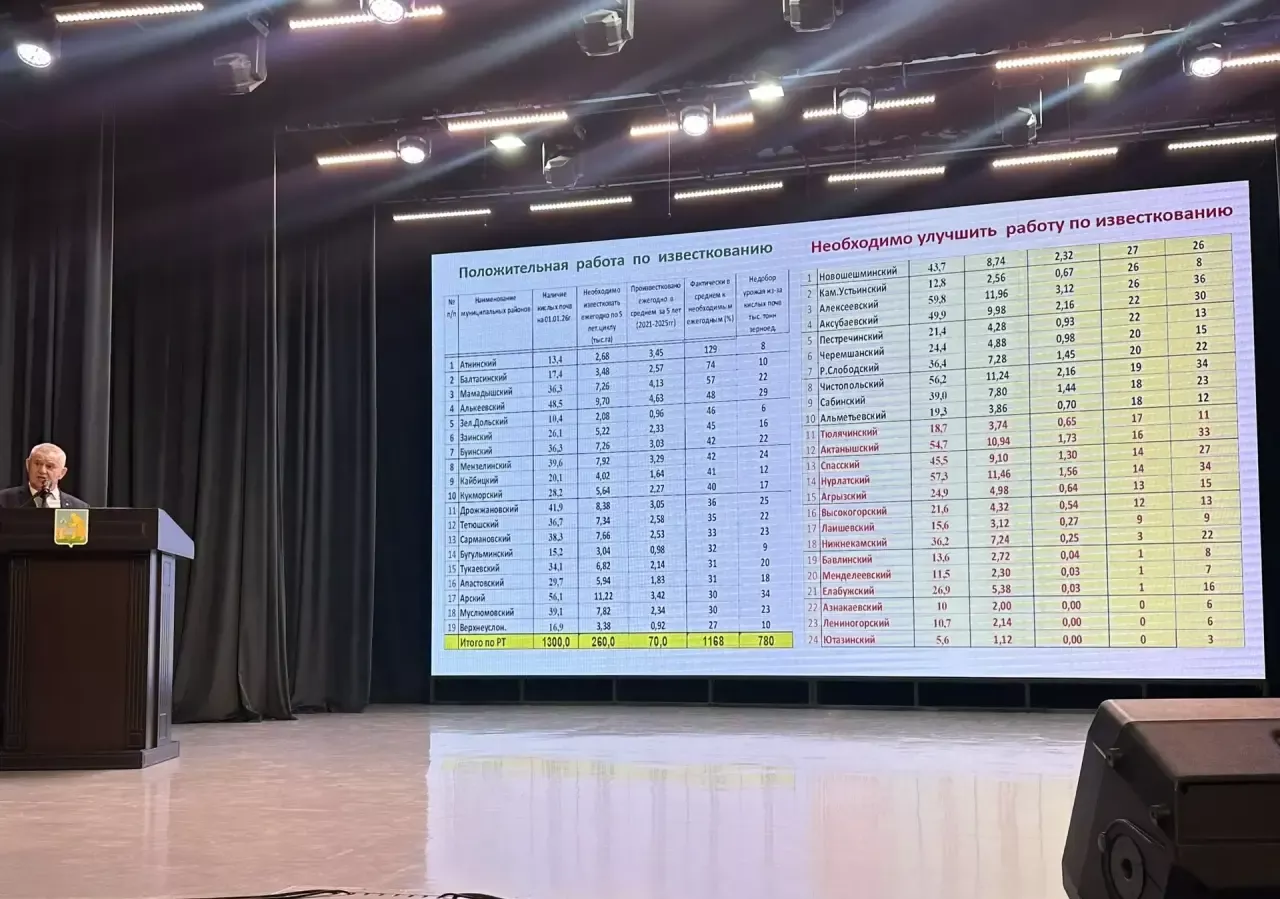Балтачта игенчелекнең актуаль мәсьәләләре буенча масштаблы семинар-киңәшмә узды