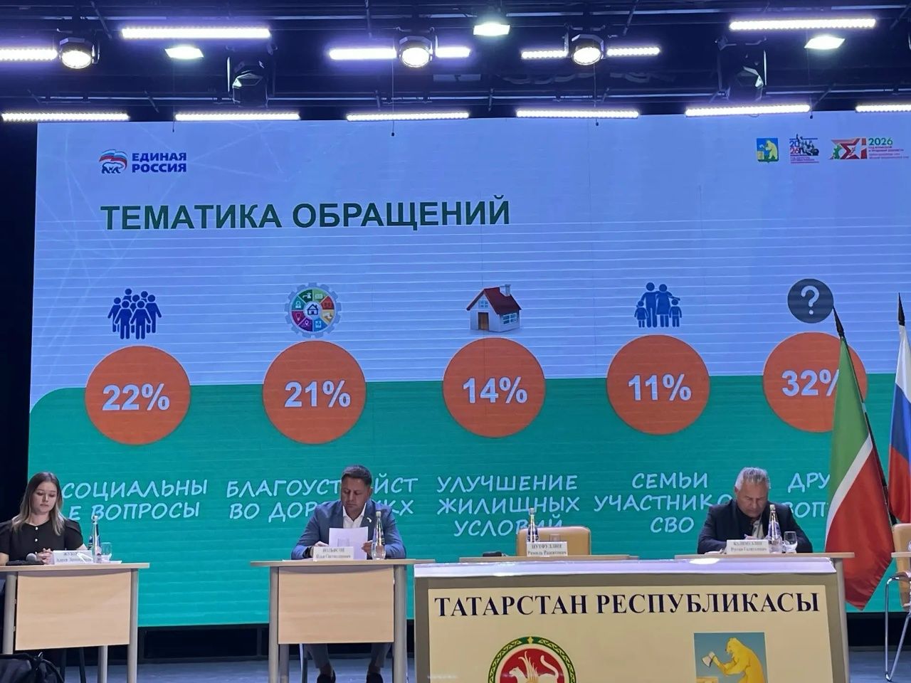Балтачта «Бердәм Россия» партиясе җирле бүлекчәсенең «Нәтиҗәгә эшлибез!» хисап-программа форумы булып узды