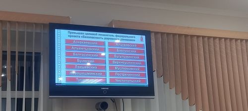Аварияләрнең сәбәпләре төрле, нәтиҗәсе - өзелгән кеше гомерләре (фото)