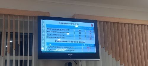 Аварияләрнең сәбәпләре төрле, нәтиҗәсе - өзелгән кеше гомерләре (фото)