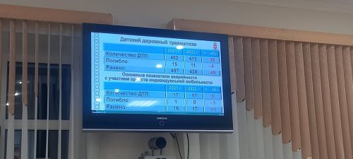 Аварияләрнең сәбәпләре төрле, нәтиҗәсе - өзелгән кеше гомерләре (фото)