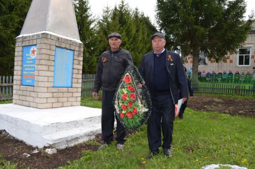 «Синкылиен дурем вормон…» (фото)