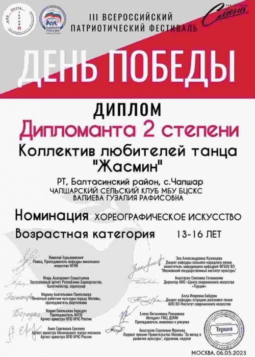 Чапшарлылар Мәскәүдә дә җиңү яулый (фото)