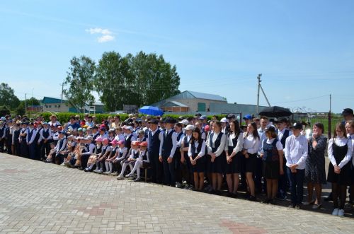 Чингылиос жингыртӥзы  (фоторепортаж)
