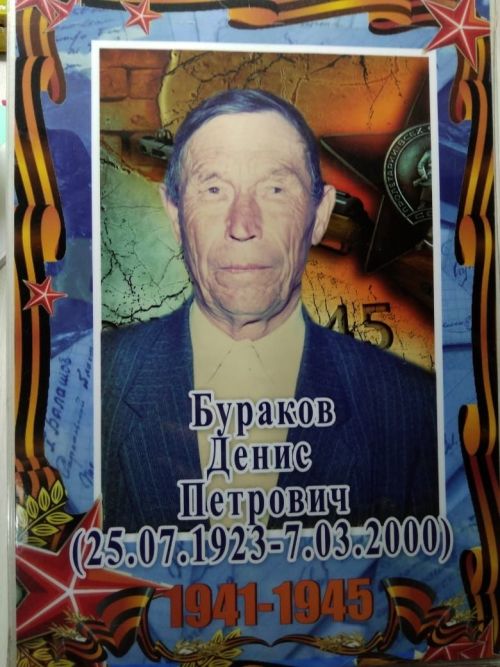 Бураков Денис Петрович