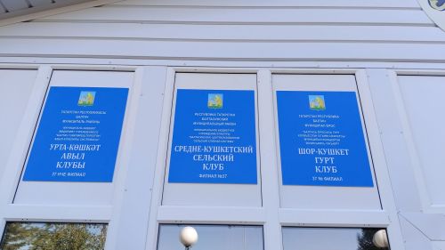 Удмурт пужыосын чебермам юрт