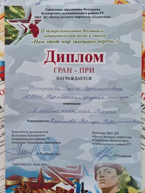 Норма укучылары төбәкара фестивальдән зур җиңүләр белән кайтты (фото)