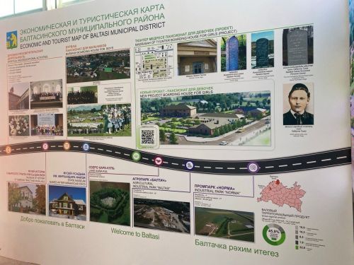 «KazanForum» кысасында Балтач районы кызлар өчен пансионат проектын тәкъдим итте (фото)