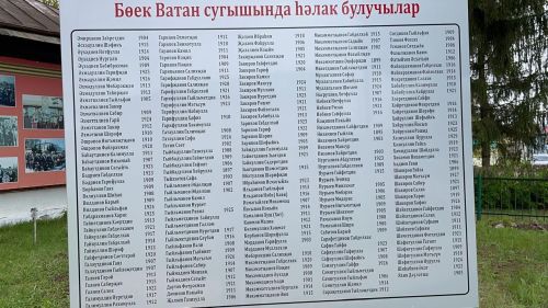 Нөнәгәрдә митинг үтте (фото)