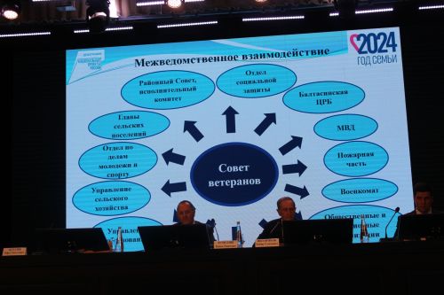 Истәлекле вакыйгалар: республика ветераннарының пленар утырышы (бик күп фото)
