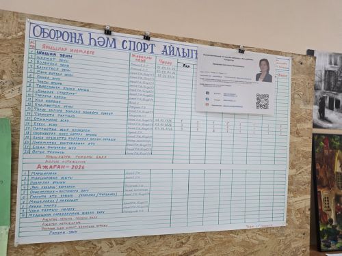 Салавыч лицеенда очрашу кичәсе узды+фоторепортаж