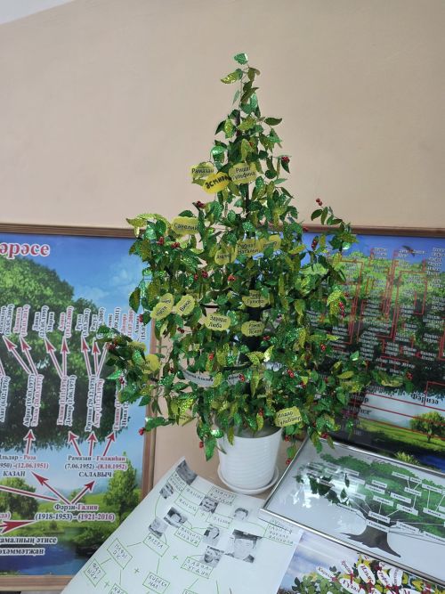 Салавыч лицеенда очрашу кичәсе узды+фоторепортаж