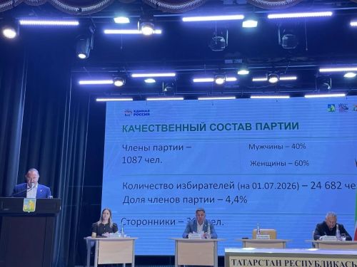 Балтачта «Бердәм Россия» партиясе җирле бүлекчәсенең «Нәтиҗәгә эшлибез!» хисап-программа форумы булып узды