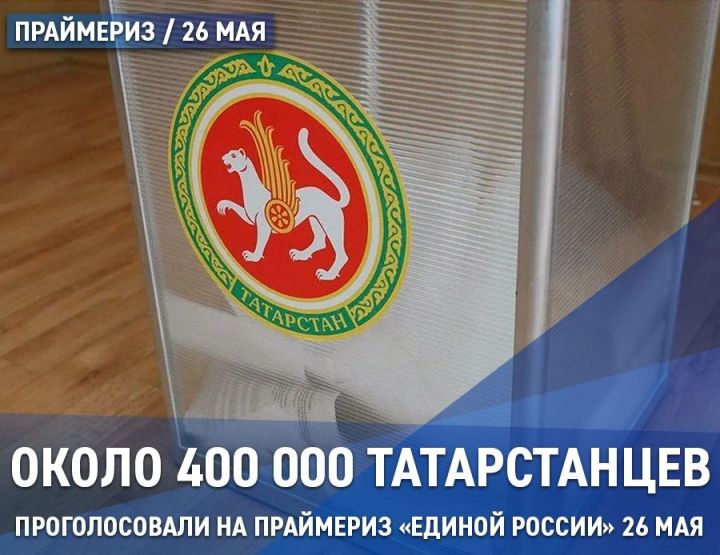 Стало известно, сколько человек пришло на избирательные участки в Татарстане