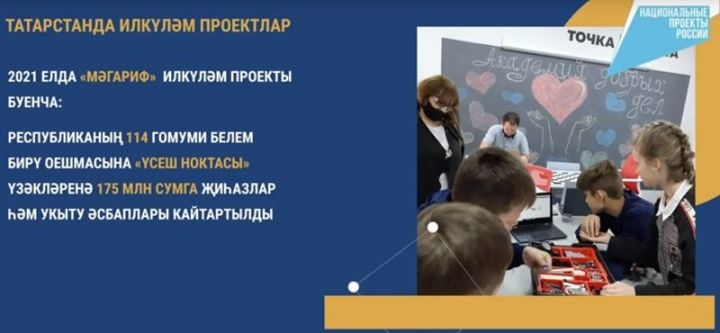 Татарстан «Үсеш нокталары»на илкүләм проект нигезендә 175 млн сумлык җиһаз алынды