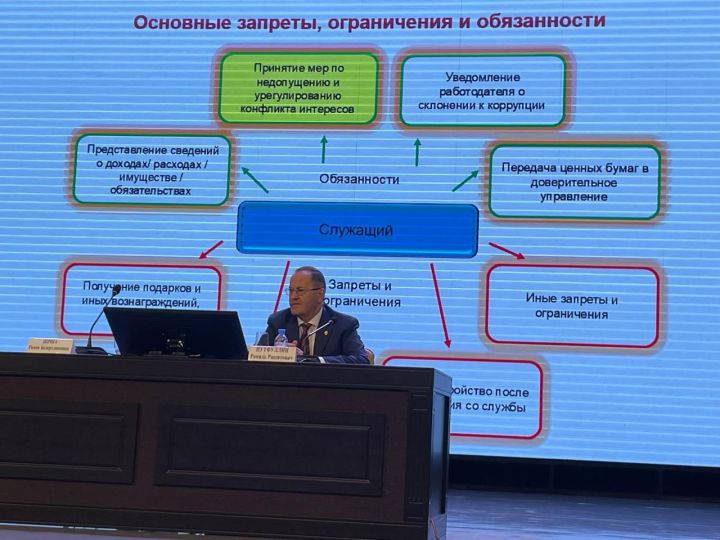 Бүген Балтачта коррупциягә каршы законнарны үтәү тәртибе турында семинар уза (фото)