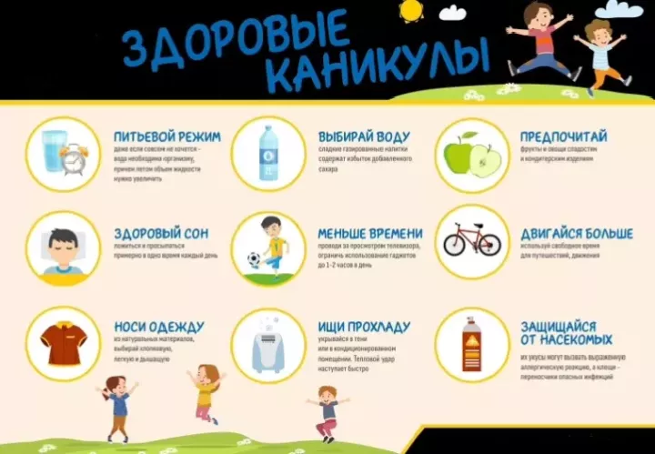 Памятка родителям: «Здоровые каникулы — здоровое будущее!»