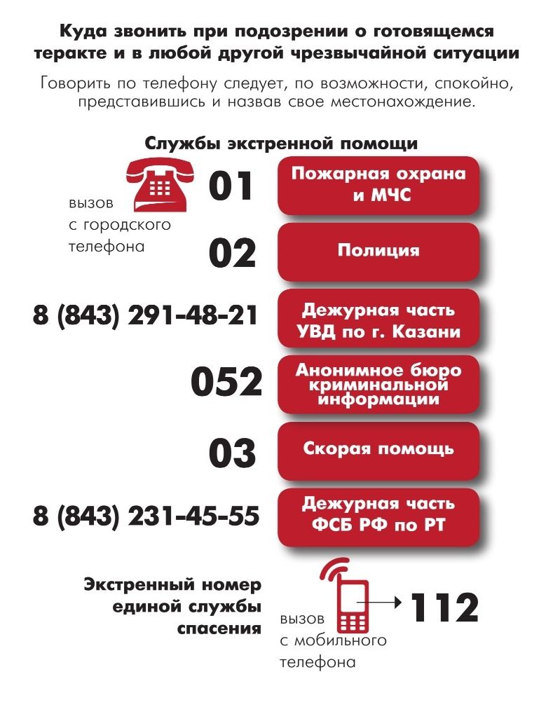 Не оставляйте факт обнаружения подозрительных предметов без внимания!