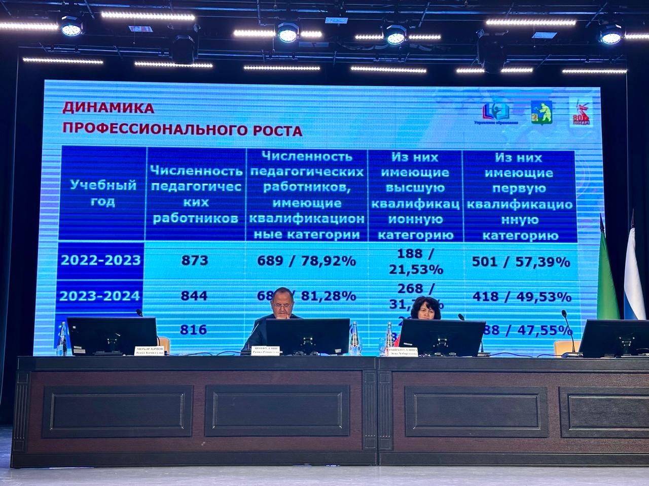 Балтачта мәгариф хезмәткәрләренең август киңәшмәсе уза