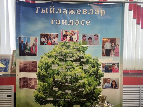 Балтачта туганлык җепләрен ныгытучы бәйрәм узды (фоторепортаж)