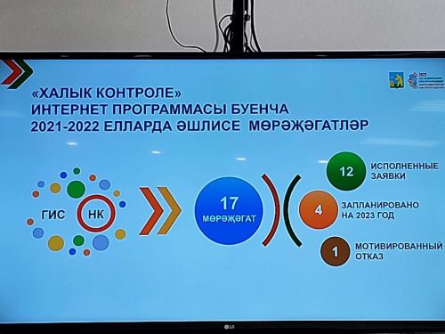 Балтач район Советы утырышы бара