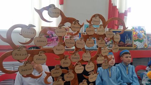 Бүген Балтачта «Без тарихта эзлебез» нәсел шәҗәрәсе республика конкурсының муниципаль этабы уза (фото)