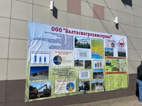 Балтачта 2024 елга авыл җирлегендәге эшлекле активлыкны арттыру буенча зона семинар уза (фото)
