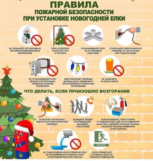 Рафил Шәрәфетдинов: «Янгын куркынычсызлыгы турында онытмыйк!»