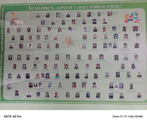 Яңгул урта мәктәбенең 90 еллык юбилеен бәйрәм иттеләр