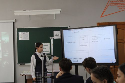 Карадуган гимназиясе Каюм Насыйри исемендәге конференциядә гаять тә зур хәзерлек күрсәтте
