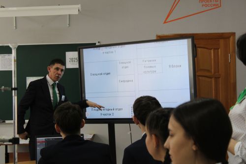 Карадуган гимназиясе Каюм Насыйри исемендәге конференциядә гаять тә зур хәзерлек күрсәтте