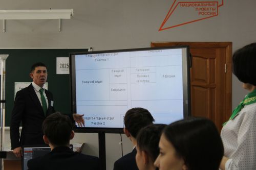 Карадуган гимназиясе Каюм Насыйри исемендәге конференциядә гаять тә зур хәзерлек күрсәтте