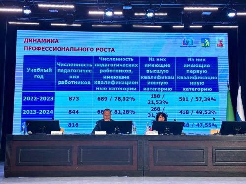 Балтачта мәгариф хезмәткәрләренең август киңәшмәсе уза