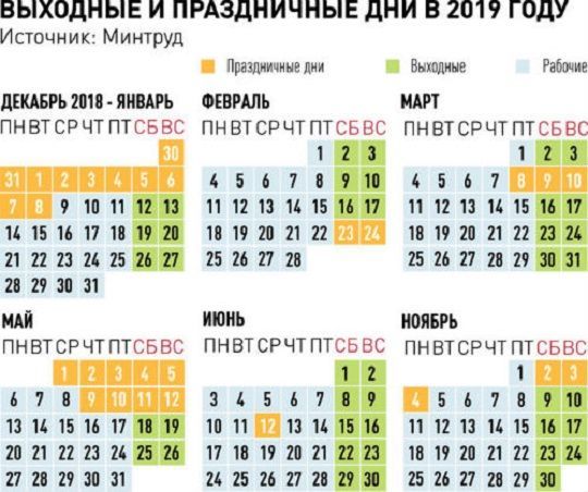 2019 елда ничә көн бәйрәм итәчәкбез?